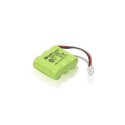 Batteria per Dogtra 620NCP