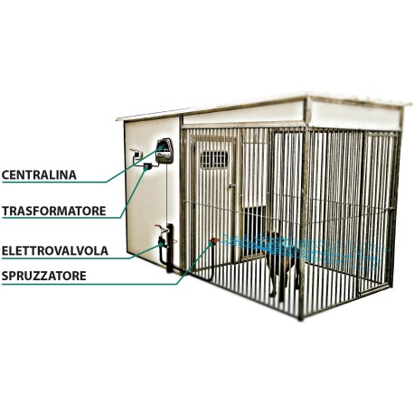 Sentinelle waterspray anti bark