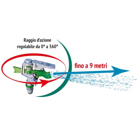 Sentinelle waterspray anti bark