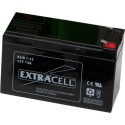 TEK Batteria