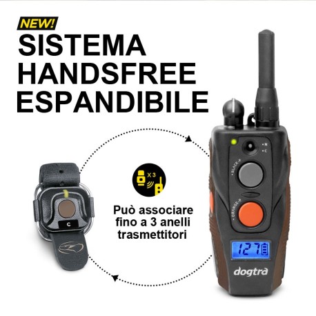 Handsfree Anello Trasmettitore