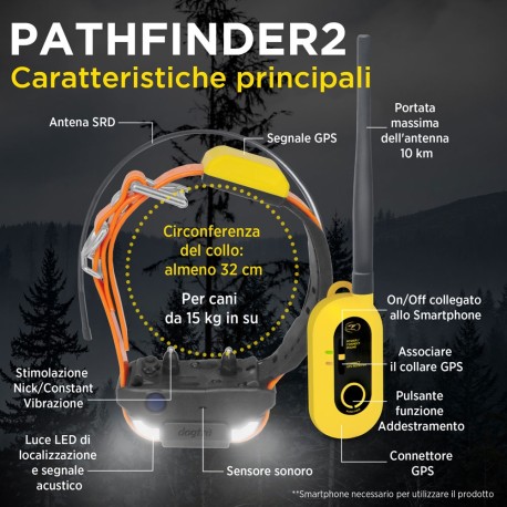 Pathfinder2 satellitare GPS
